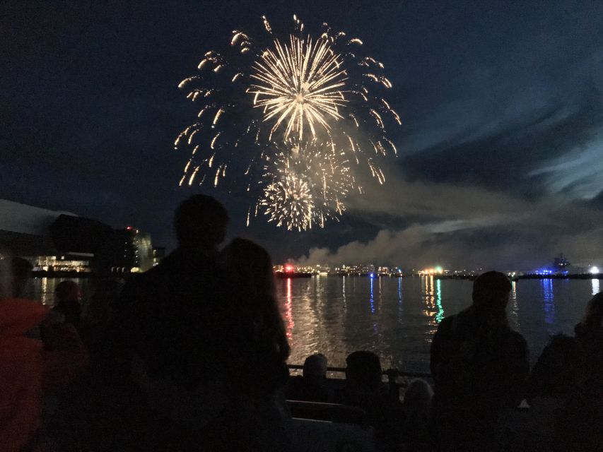 Reykjavik: New Year's Eve Fireworks Cruise - Setting Off From Reykjavik Old Harbor at 11 pm