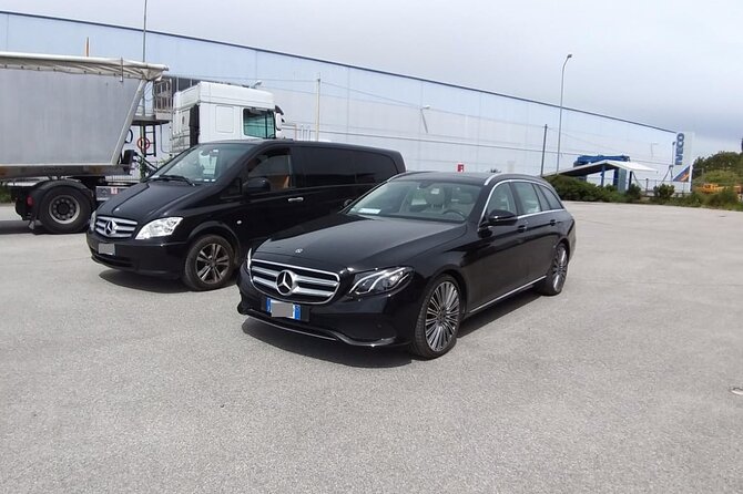 Skarfabakki Cruise Port to Keflavik Airport (KEF) - Departure Private Transfer - Key Things to Know Before You Go